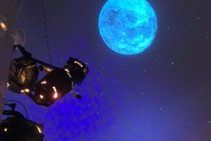 Global-Projection-Globe